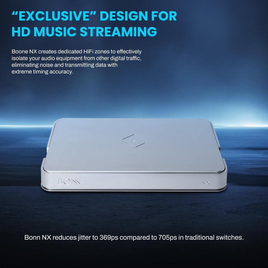 Bonn NX Network Switch