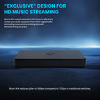 Bonn NX Network Switch