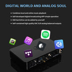 Black Munich MU compatibiity and specs