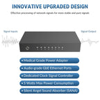Bonn N8 design emphasizing medical grade power adapter, dedicated clock signal controller, and silent anagel sound absorber