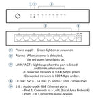 Bonn N8 Setup Guide