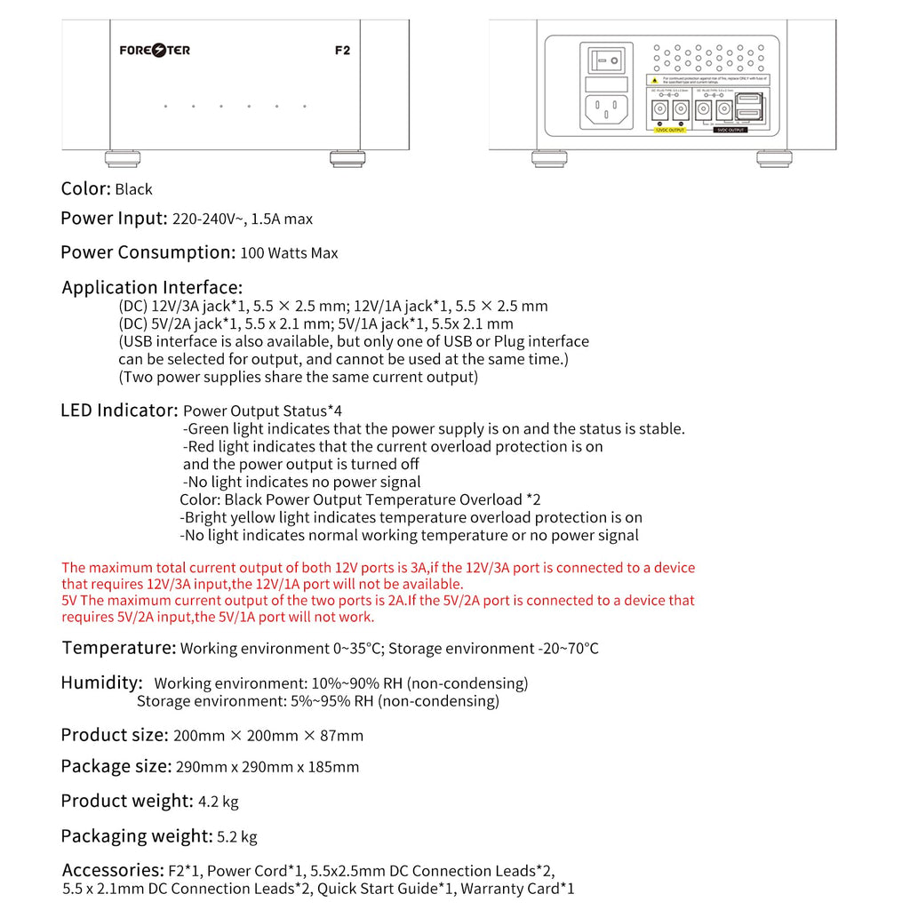 Forester F2 Specs