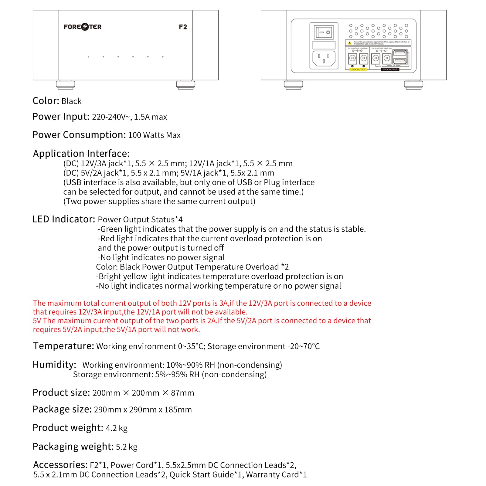 Forester F2 Specs