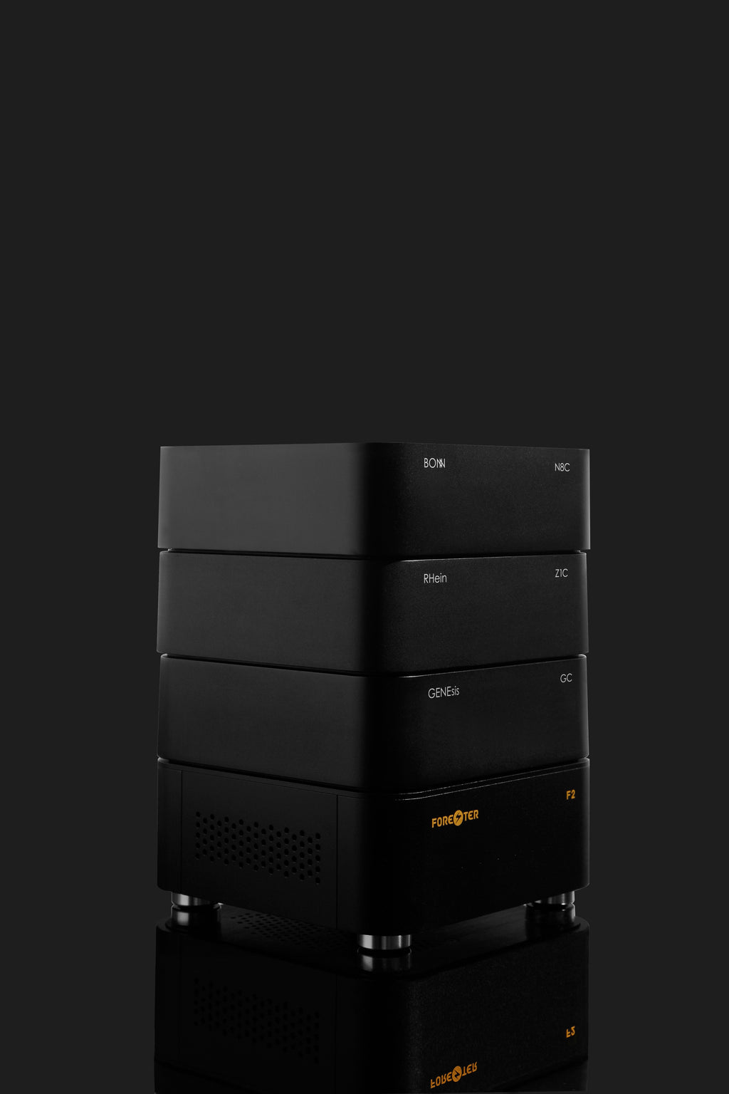 Roon Core Stack