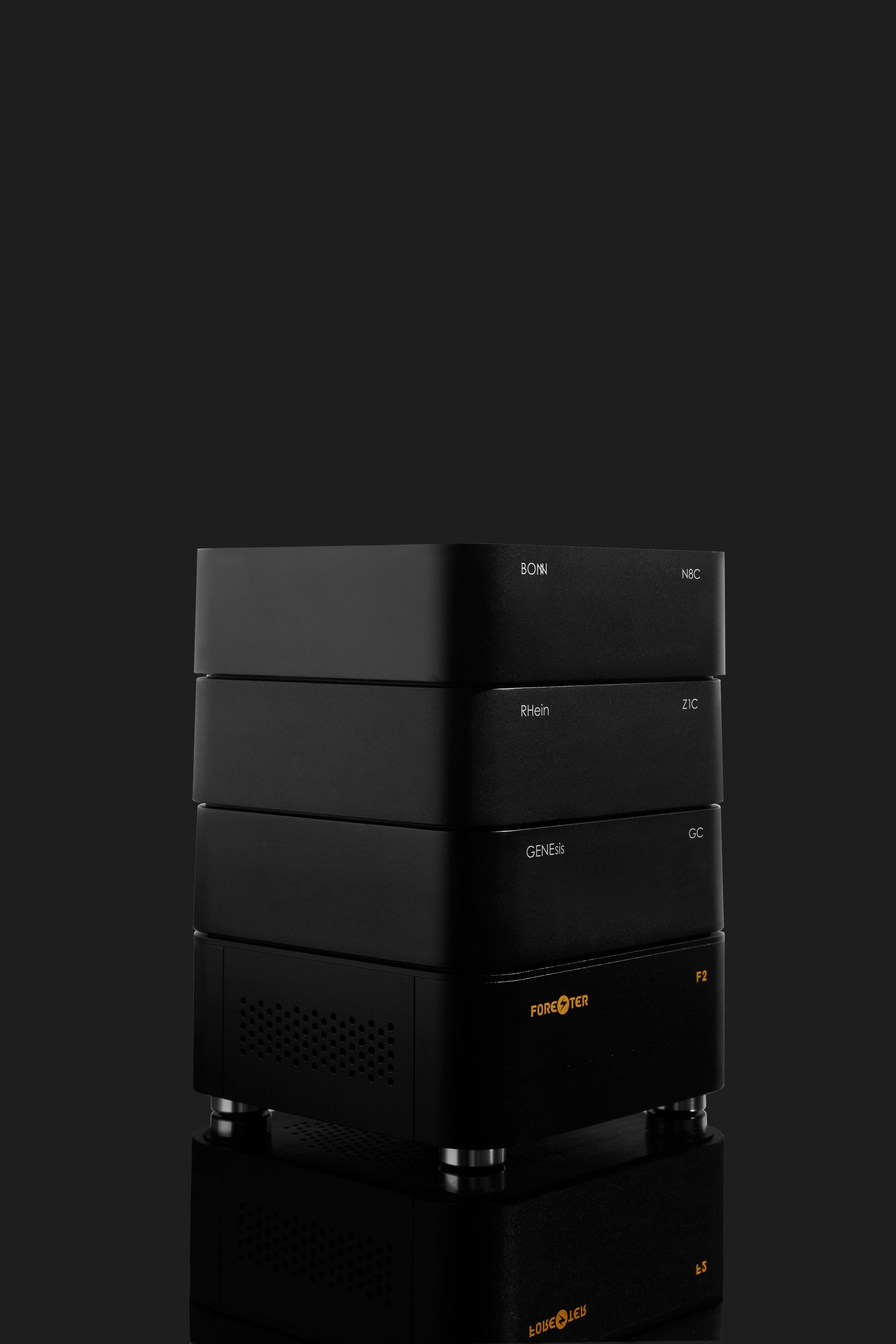 Roon Core Stack