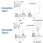 Munich M1t v2 setup guide