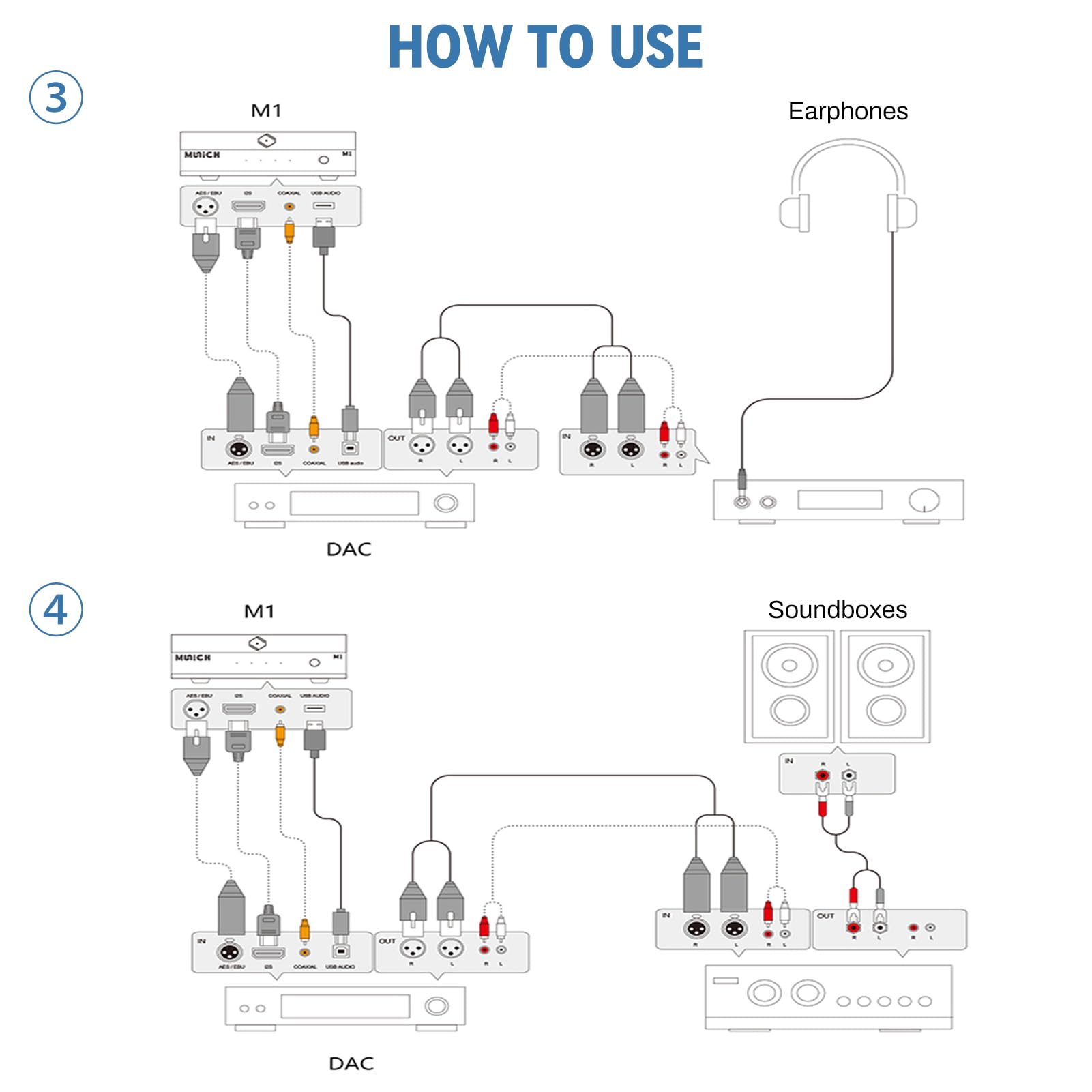 Munich M1v2 audiophile-grade hifi network streamer setup guide 