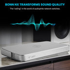 Bonn NX Network Switch